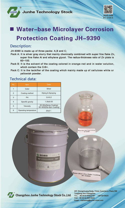 τελευταία εταιρικά νέα σχετικά με Εφαρμογή Dacromet στη σύγχρονη βιομηχανία